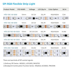 Tira de Luces LED RGBW WS2811 de 12V/24V con Chip Epistar, Control por Aplicación y Regulable - Product Image 2