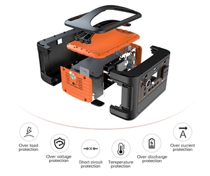 สถานีไฟฟ้าแบบพกพา แบตเตอรี่สำรองสำหรับบ้าน แคมป์ปิ้ง กิจกรรมกลางแจ้ง 110V 220V 200W 300W 500W 1000W Lifepo4 - Product Image 3