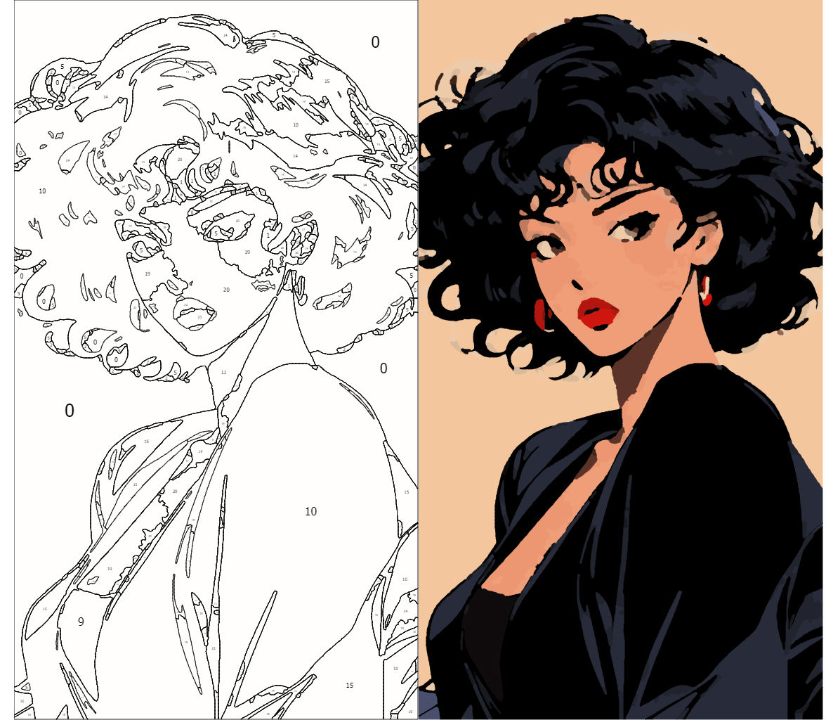 ตามภาพที่แสดง