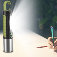 Portable Camping Lumière Puissant Zoom Travail Lumière USB Rechargeable Xpe LED Extérieure D'urgence Tactique Lampe De Poche