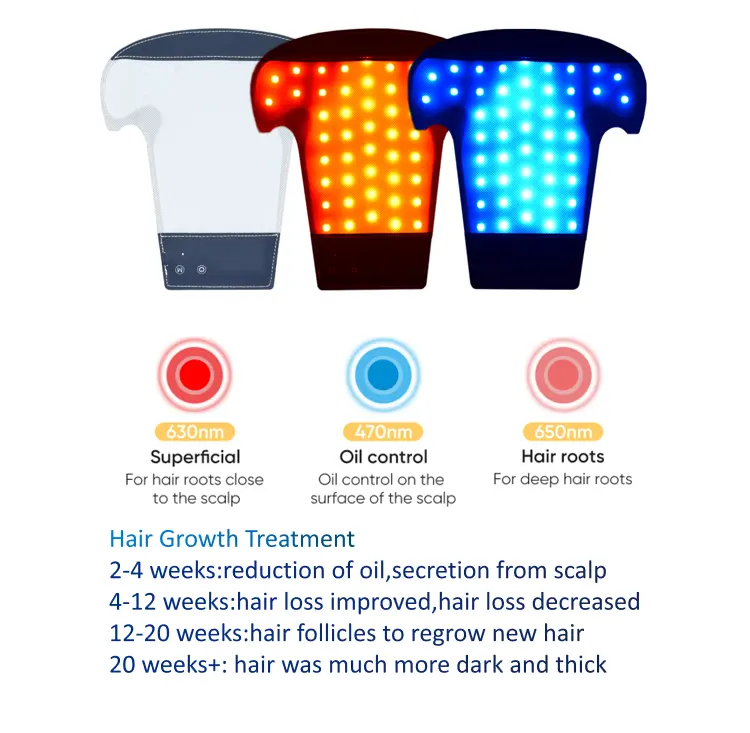 Синий/красный светоизлучающий диодный колпачок для волос 470 нм 630 нм 650 нм светоизлучающий диод для роста волос