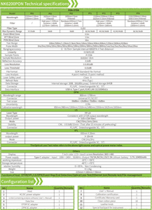 Medidores OTDR PON NK6200 de Alto Rendimiento, 7 Pulgadas, MM SM, 1625nm, OTDR Automático en Vivo, Divisor de Prueba Gpon 1:64 para Pruebas en Línea de Redes PON - Product Image 3