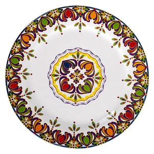 Hot Selling Nordic Palace Style Home Decor Kitchen Accessories Ceramic Dinner Plates - Product Image 5