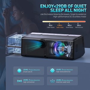 Ventilador Itsmart Vm-6 de un Solo Nivel, Máquina <span class=keywords><strong>CPAP</strong></span> Automática de Dos Niveles para el Tratamiento de la <span class=keywords><strong>Apnea</strong></span> <span class=keywords><strong>del</strong></span> <span class=keywords><strong>Sueño</strong></span> con <span class=keywords><strong>Mascarilla</strong></span> y Manguera - Product Image 3