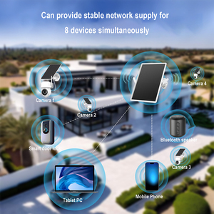 Không dây Internet hotspot điện năng lượng mặt trời Pin 4 gam LTE Wifi <span class=keywords><strong>Router</strong></span> Sim thẻ ngoài trời năng lượng mặt trời với 2K HD PTZ camera an ninh Set - Product Image 5
