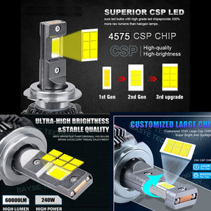 1 Pieza de Chips CSP 4575 de 240W, Luces LED para Autos y Motos H4 30000LM, Bombilla de Faro H11 H7 9005 9006 - Product Image 6