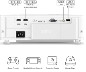 TK700 Home <b>Projector</b> 4K Lumens STEREO <b>Android</b> 11 Built-In Speakers Includes Screen <b>Android</b> 11 <b>Projector</b> - Product Image 5
