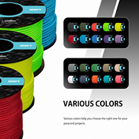 Paracord 2,4 mm, 100 pieds, 4 brins, en polyester durable, cordon de parachute tactique, 275 lb, corde de survie haute résistance pour le camping et le bricolage