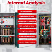Stabilisateur de tension automatique intelligent triphasé AC WF.EL 400KVA SVC en cuivre à haute efficacité et haute puissance avec servomoteur compensateur