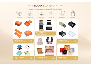 Tùy Chỉnh Có Thể Gập Lại Hộp Cứng Nhắc Thiết Kế Sang Trọng Bán Buôn Nam Châm Từ Tính Gấp Phẳng Ráp Hộp Cho Vải Bao Bì May Mặc - Product Image 4