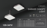   Plafonnier LED encastré extérieur en aluminium moulé sous pression 40W, 135lm/W, 3CCT pour station-service et entrepôt