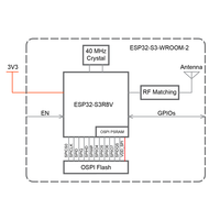 Chip de Radiofrecuencia ESP32-S3-WROOM-2, Módulo OEM ODM de Bajo Consumo para Aplicaciones de Hogar Inteligente, Superventas