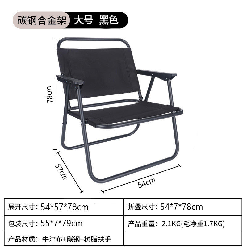 [ราวพลาสติก] ท่อกลม สีดำ ขนาดใหญ่