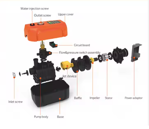 Pompes à eau auto-amorçantes à fréquence variable adaptative pour usage domestique, pompes à économie d'énergie - Product Image 5