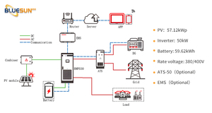 Chuyên nghiệp ba giai đoạn năng lượng mặt trời hệ thống 15KW 20kW 50kw cho sử dụng thương mại hoàn chỉnh năng lượng mặt trời bảng điều chỉnh Kit - Product Image 6