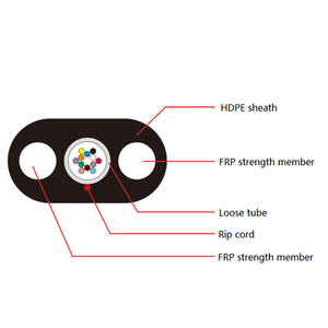 GYXTY GYFXY GYFXBY GYFXTY GYFXTBY GYFXBTY datar 2 FRP 1/2/4/6/8/12 kabel serat optik inti - Product Image 2