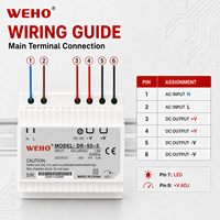 Fuente de Alimentación Ultrafina para Riel DIN Serie DR de 60W 5V 12V 15V 24V con Salida Única para Control de Acceso y Monitoreo de Seguridad