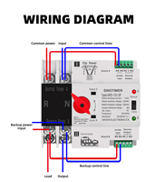 Interruptor de transferencia automática ATS, interruptor ATS de doble potencia ininterrumpida de 8ms, 230V/120V, 63A-125A, estándar de IEC60947-6-1, 1 unidad