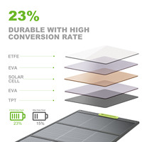 Panneau solaire pliable multifonctionnel à haut taux de conversion, ultra-fin, étanche, chargeur rapide pliable, 200W