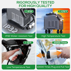 Stasiun Pengisian Daya Mobil Listrik Komersial Ovrod OCPP 2.0.1 RFID Card 30kW Ccs2, Charger EV DC Cepat Portabel untuk Penggunaan Bisnis - Product Image 6