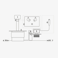 Sistema de Imágenes de Rayos X Digital Dinámico Vet DR con Certificación CE Clase II, Garantía de 1 Año, 32KW, 110V/220V para Cuidado Veterinario de Mascotas