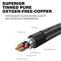 Kabel Audio Aux 3.5mm Male to Male Stereo Hi-Fi, Kabel Nylon Kepang 1/8 untuk Headphone, Mobil, Stereo Rumah, Speaker