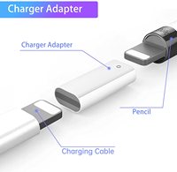 Adaptateur USB C vers USB REXIAO pour Pencil 1ère génération, neuf, protection OTP, connecteur femelle-femelle