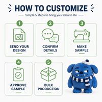 Peluche Monstre à Poils Courts avec Écharpe Bleue Personnalisée, Fabricant Direct d'Usine OEM ODM, Vente en Gros d'Animaux en Peluche Amusants, Faible MOQ