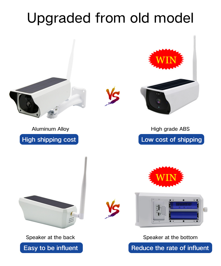 Solar Photovoltaic PV Terminal Application 1920*1080/15fps USB Wifi Camera · image 4