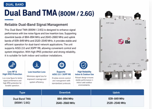 Amplificateur de tour à faible bruit AISG 2.0 double bande TMA 800MHz 2600MHz 3GPP R8 IP65 pour station de base montée sur mât - Product Image 4