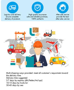 Piezas de Automóviles al por Mayor, Otras Piezas de Automóviles, Accesorios de Uso Común, Piezas para Automóviles Estadounidenses para Chevrolet, Cadillac, Buick - Product Image 6