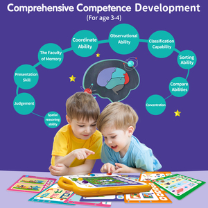 <span class=keywords><strong>Giochi</strong></span> Educativi Intelligenti <span class=keywords><strong>per</strong></span> <span class=keywords><strong>Bambini</strong></span>, Macchina <span class=keywords><strong>per</strong></span> l'Apprendimento e il Pensiero Logico, Senza Schermo, Basso MOQ, Direttamente dalla Fabbrica, <span class=keywords><strong>3</strong></span> <span class=keywords><strong>Anni</strong></span> - Product Image 3