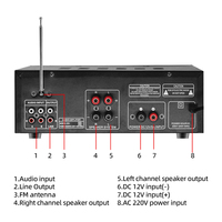 AV-326BT Amplificateurs Audio Professionnels avec 4 Entrées Micro, Stéréo Karaoké à Domicile, Subwoofer Bass 2.0 Canaux, Mixeur de Puissance pour Voiture