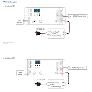 COXO DMX512 에서 SPI 픽셀 디코더 Ws2811 Ws2812 Ws2813 Ws2815 픽셀 Spi <span class=keywords><strong>Led</strong></span> 스트립 조명 <span class=keywords><strong>Dmx</strong></span> 컨트롤러 Dmx512 디코더 - Product Image 2