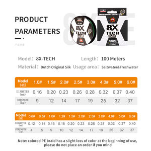 <span class=keywords><strong>สาย</strong></span>เบ็ดตกปลาแบบ<span class=keywords><strong>ถัก</strong></span> <span class=keywords><strong>8</strong></span> เส้น 8X ความยาว 100 เมตร <span class=keywords><strong>สาย</strong></span>เบ็ดตกปลา 8X ผลิตจากญี่ปุ่น <span class=keywords><strong>สาย</strong></span> <span class=keywords><strong>PE</strong></span> ไนลอน ความยาว 10 เมตร ต่อสี - Product Image 2