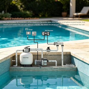 Cubiertas <span class=keywords><strong>de</strong></span> Protección para Ánodos Sacrificiales Aptas para Piscinas y Spas - Product Image 5