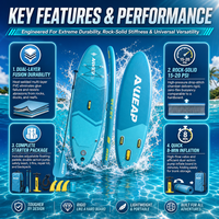 Planche de paddle gonflable (ISUP) personnalisée OEM, robuste, double couche, PVC Fusion, bleu océan, avec accessoires complets et pompe.