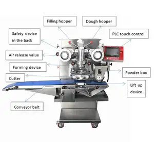 Cakes Making Machine 2024 Automatic Equipment Production Line Press Mooncake Moon Cake Maamoul Making Machine