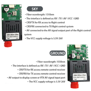 Module émetteur-récepteur vidéo à fibre optique FPV UAV 155M 3.3V 100KM TX/RX TTL, terminal au sol FC, port vidéo FPV SBUS/CRSF CVBS - Product Image 2