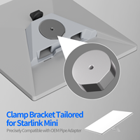 Verstellbare Schienenhalterung für Starlink Mini, Aluminium-Rohradapter-Klemmset für Wohnmobile, Yachten & Autoleitern