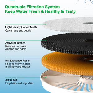 5 pièces/paquet filtres de rechange pour <span class=keywords><strong>fontaine</strong></span> à <span class=keywords><strong>eau</strong></span> chat compatibles pour <span class=keywords><strong>PETKIT</strong></span> EVERSWEET 2S,3/3Pro, filtres de distributeur d'<span class=keywords><strong>eau</strong></span> pour animaux de compagnie Solos - Product Image 4