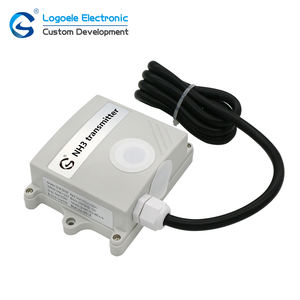 ขายร้อน RS485เอาท์พุท DC 12-24โวลต์ก๊าซเซ็นเซอร์การรั่วไหล Nh3แอมโมเนียตรวจจับก๊าซ - Product Image 3