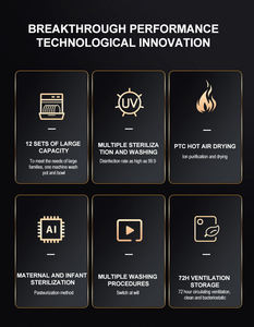 Lavavajillas Comercial de Gran Capacidad con Fuerte Drenaje, Descalcificador de Agua Incorporado para Hoteles, Salida de Fábrica, Plástico - Product Image 4