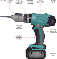 ZY 2025 Hotselling Perceuse électrique sans fil OEM Ménage Multi Perceuse à percussion Multi Lithium Outil électrique Pistolet à main Perceuse