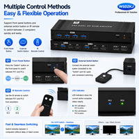 Conmutador KVM Dual DP Profesional Hardrock, 8K60Hz, Concentrador USB 3.0 para Dos PC, Control de Dos Monitores, Solución para Oficina y Negocios