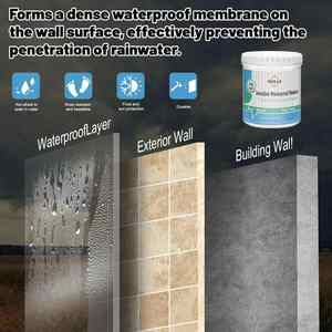 Modern Invisible <b>Waterproof</b> Agent Transparent Polyurethane Coating Eco-Friendly High Strength for Roofs Indoor/Outdoor Use - Product Image 3