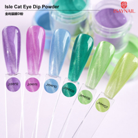Poudre à Tremper Effet Scintillant Estival pour Ongles – Couleurs Bonbon Longue Durée, Poudre Magnétique Effet Œil de Chat