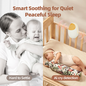 รถเข็นเด็กแบบโยกได้ แบตเตอรี่ 1800mAh ใช้งานได้ 6 ชั่วโมง ระบบสั่น 5 ระดับ เสียงไวท์นอยส์ ไฟ LED ช่องเสียบ USB-C ช่วยให้เด็กหลับสบาย OEM - Product Image 3