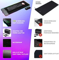 Lylong bantalan mouse perpanjangan murah pabrikan Logo kustom dengan pengisian daya nirkabel