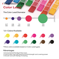 ZHUOPIN OEM Recharges de crayon mécanique en cire de paraffine colorée de qualité supérieure 2,0 mm 90 mm 3 pièces pour le dessin artistique, le croquis, l'ingénierie et l'école